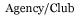 Information about agencies, clubs, and other lists.